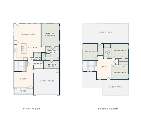 A floor plan of a two-story house with labeled rooms.